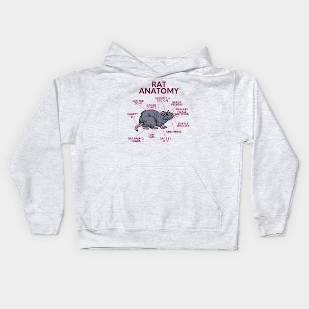 Rat anatomy Kids Hoodie by Wiferoni & cheese